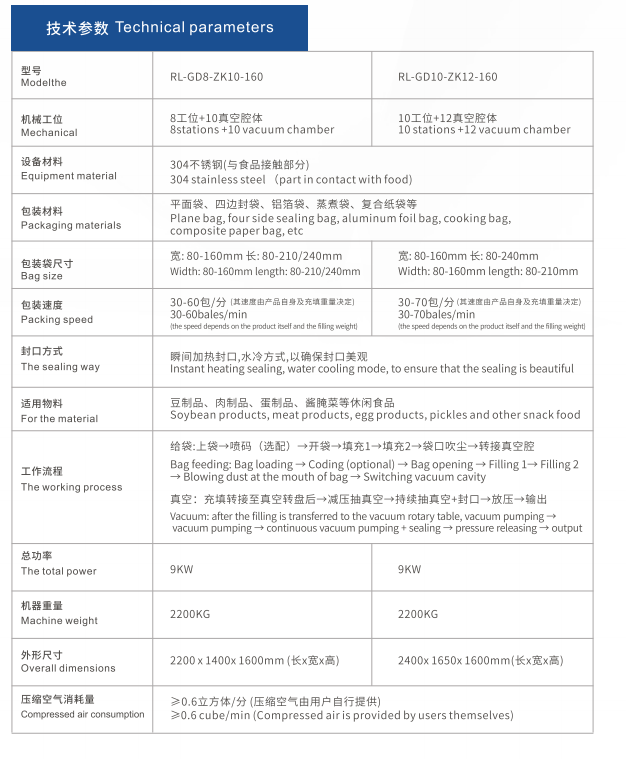 1659678363202713.png 技術(shù)參數(shù).png