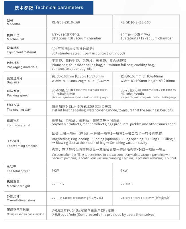 1661843755043694.jpg 技術(shù)參數(shù).jpg