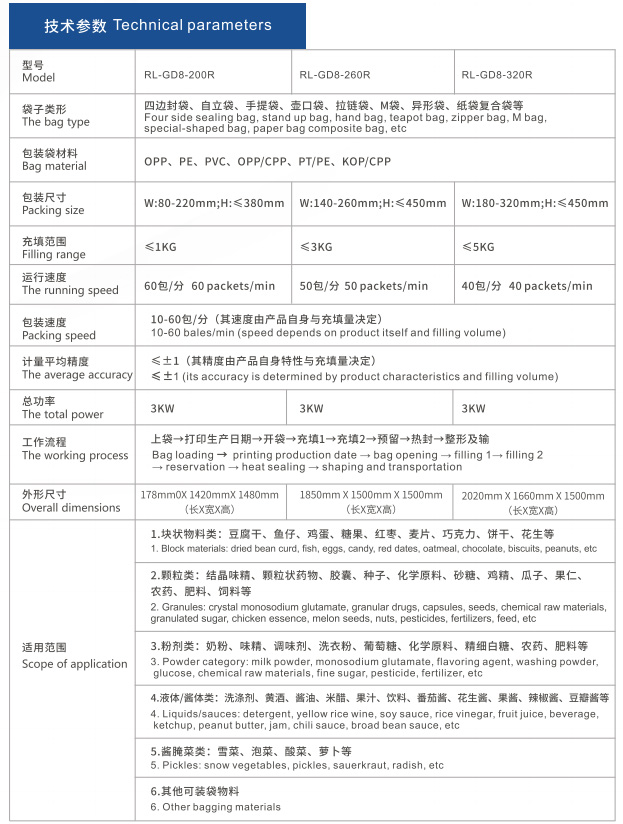 1663207621014092.jpg 技術參數(shù).jpg