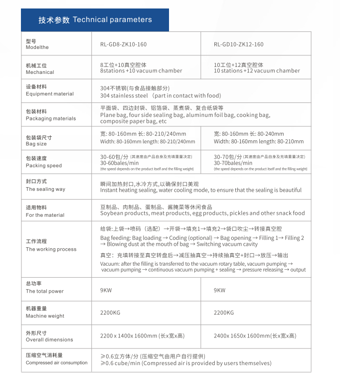 1665281190752610.png 技術參數(shù).png