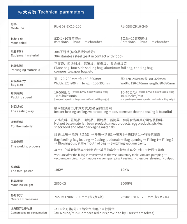 1665281711930214.png 技術參數(shù).png