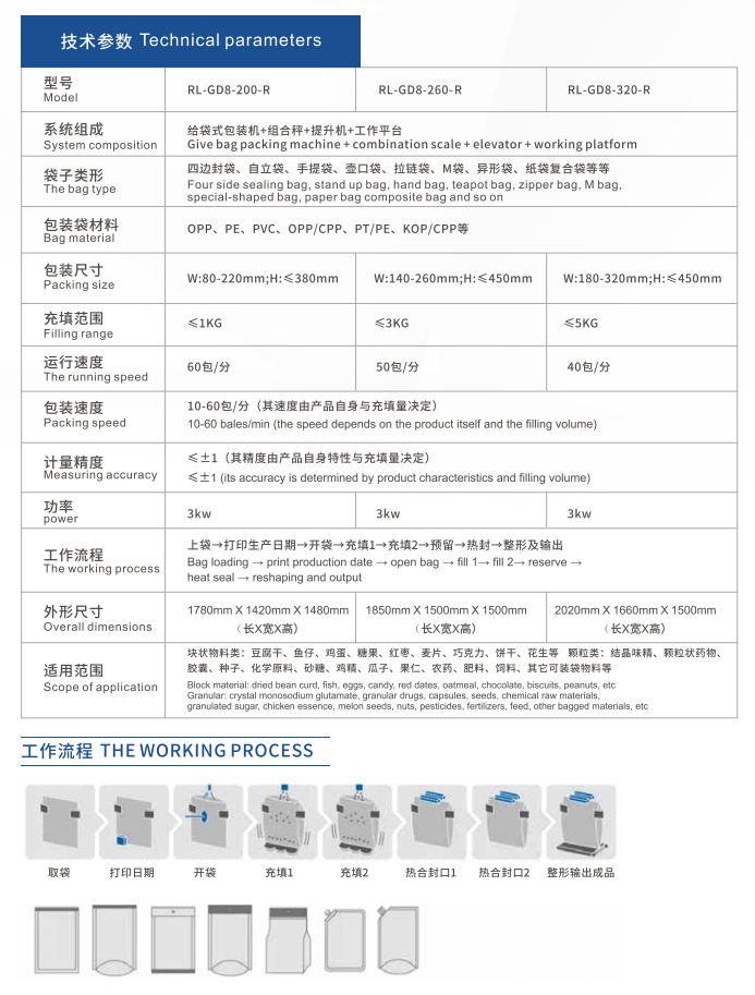 1640587262453773.png image.png